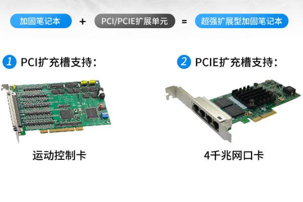 東田三防筆記本電腦擴展.png