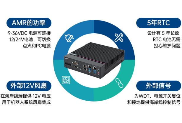 研華嵌入式工控機(jī)特點.png