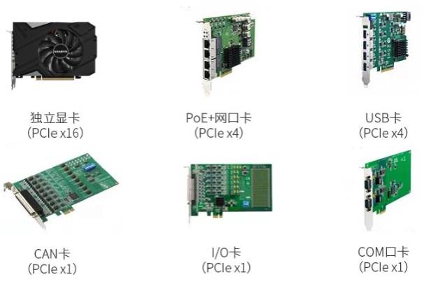 工控機常用擴展卡.png
