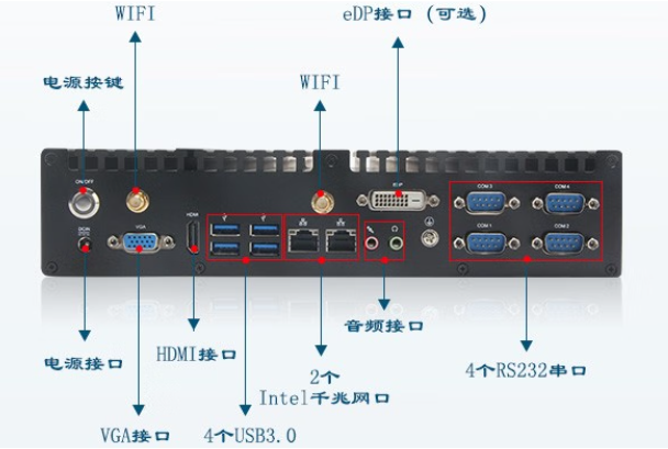 東田嵌入式無風(fēng)扇主機(jī)端口.png