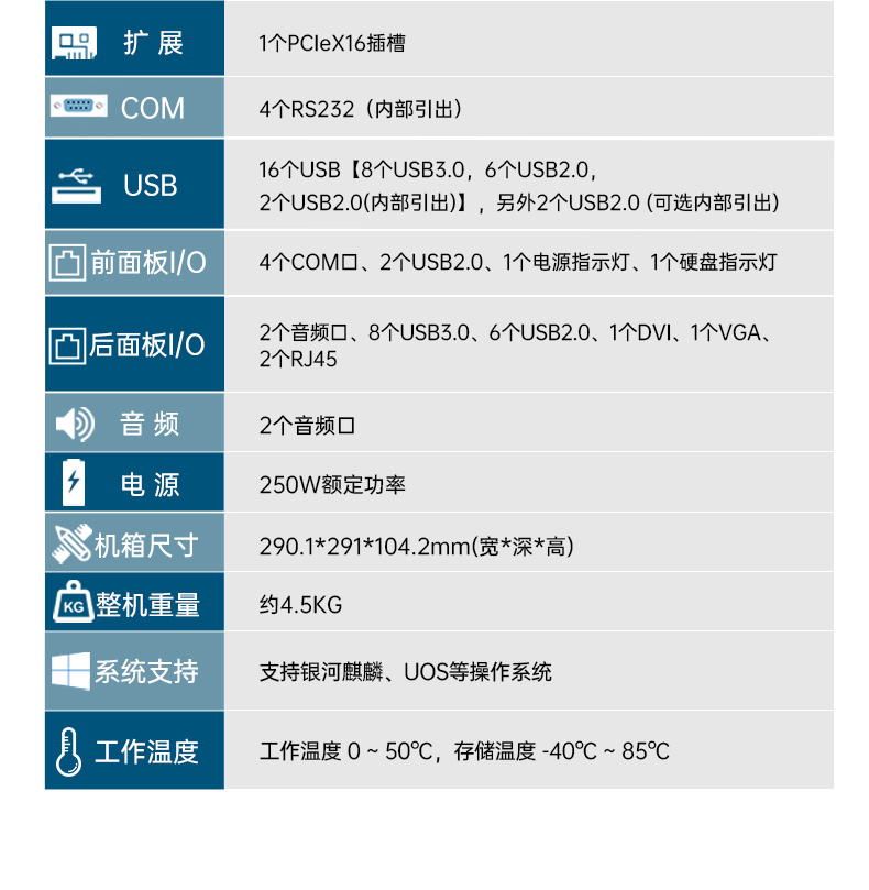 國產(chǎn)化桌面式工控機(jī),飛騰D2000cpu主機(jī),智能檢測設(shè)備,DTB-2102L-FD2KMC2.jpg