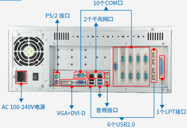 東田上架式工控機端口.png