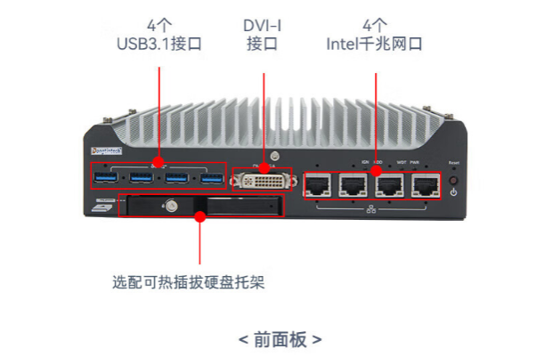 東田無(wú)風(fēng)扇工控機(jī)端口.png