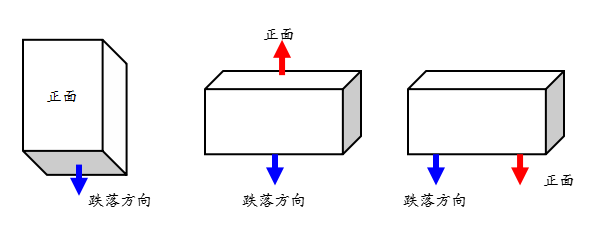 東田工控機(jī)跌落測(cè)試.png