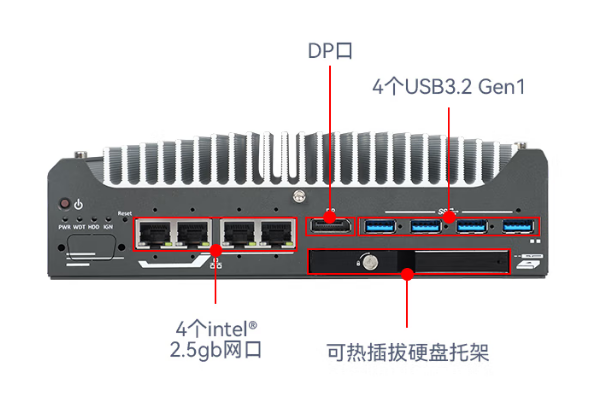 東田嵌入式無風(fēng)扇工控機端口.png