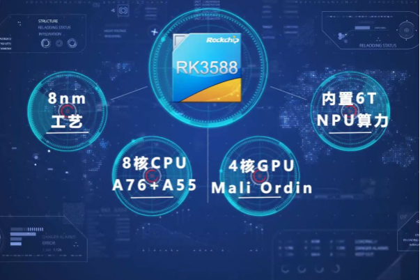 東田瑞芯微工控機處理器特點.png