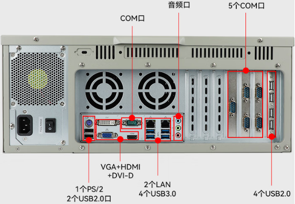 東田4U工控機端口.png