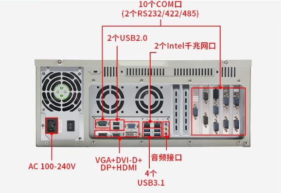 東田4U工控機端口.png