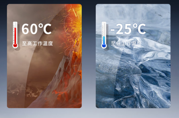 東田醫(yī)療工控機(jī)運(yùn)行溫度.png
