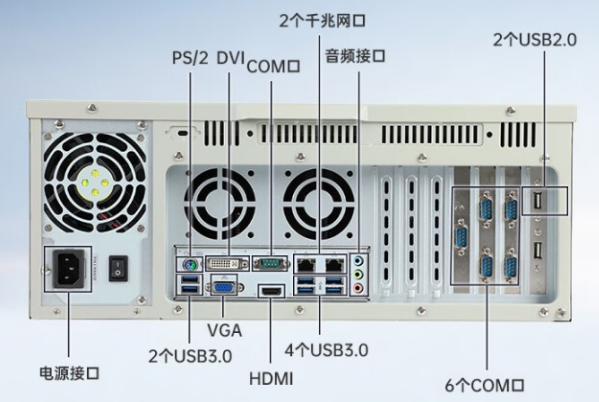 東田4U機架式工控機端口.png
