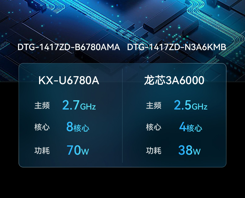 17.3寸下翻加固便攜機(jī),國產(chǎn)海光HG-3350處理器電腦,DTG-1417ZD-U3350MA.jpg