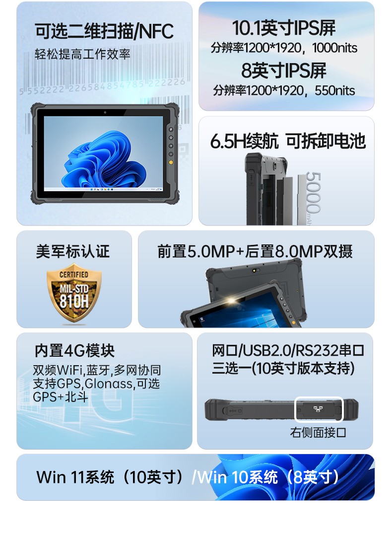 東田8寸三防平板電腦,輕薄高清屏IP65防護(hù),DTZ-I0801E-N100.jpg