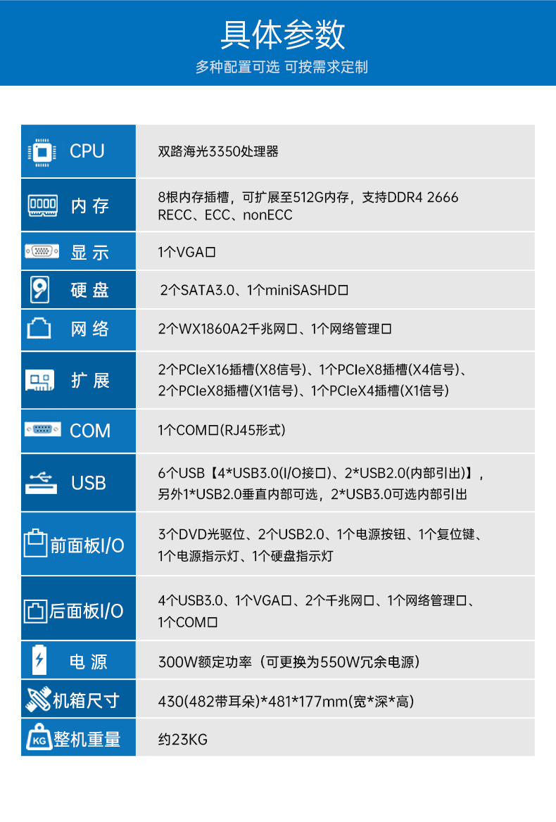 國產(chǎn)4U工控機(jī),雙路海光服務(wù)器主機(jī)3350處理器,DT-610L-D3350MA.jpg