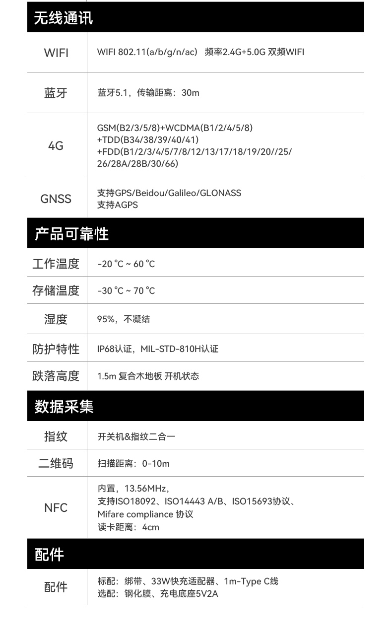 6.56英寸加固手持終端,P68級防護(hù)掃描引擎續(xù)航持久,DTZ-T0602E-6789.jpg