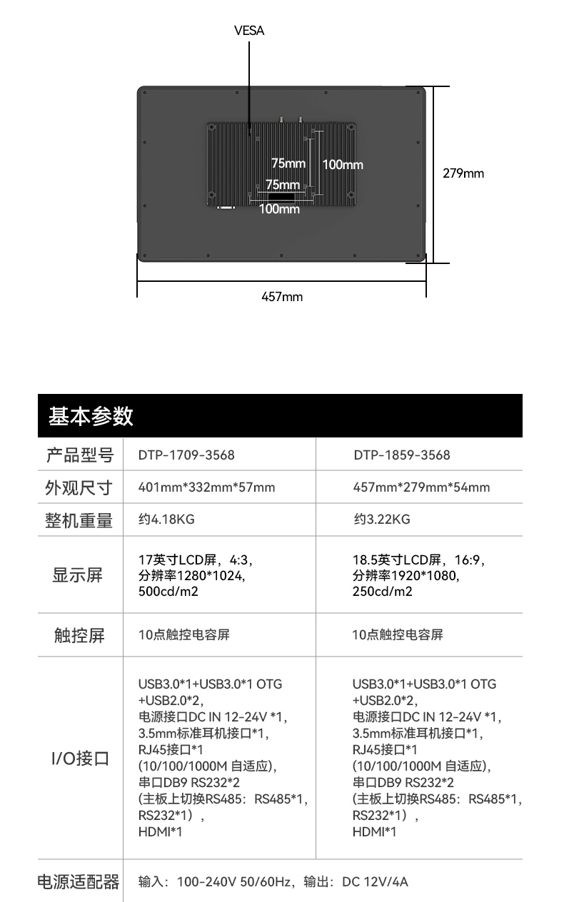 17寸工業(yè)平板電腦,瑞芯微國(guó)產(chǎn)處理器IP65,DTP-1709-3568.jpg