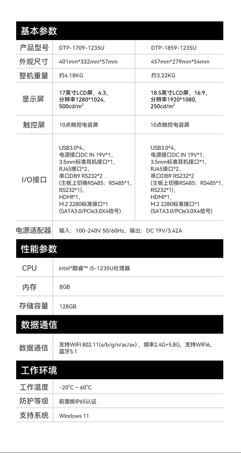 17寸工業(yè)平板電腦,酷睿12代工業(yè)觸控平板電腦,P65防護(hù),DTP-1709-1235U.jpg