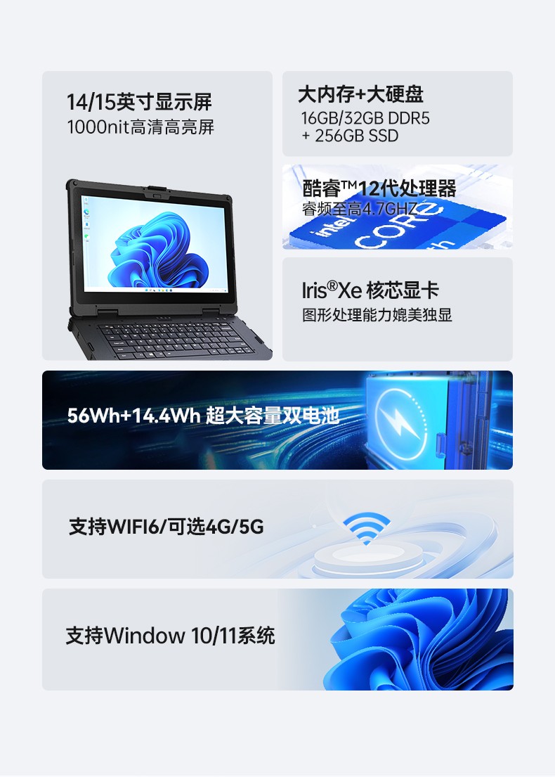 酷睿12代三防筆記本,IP65 14寸工業(yè)筆記本電腦,DTN-S1412E.jpg