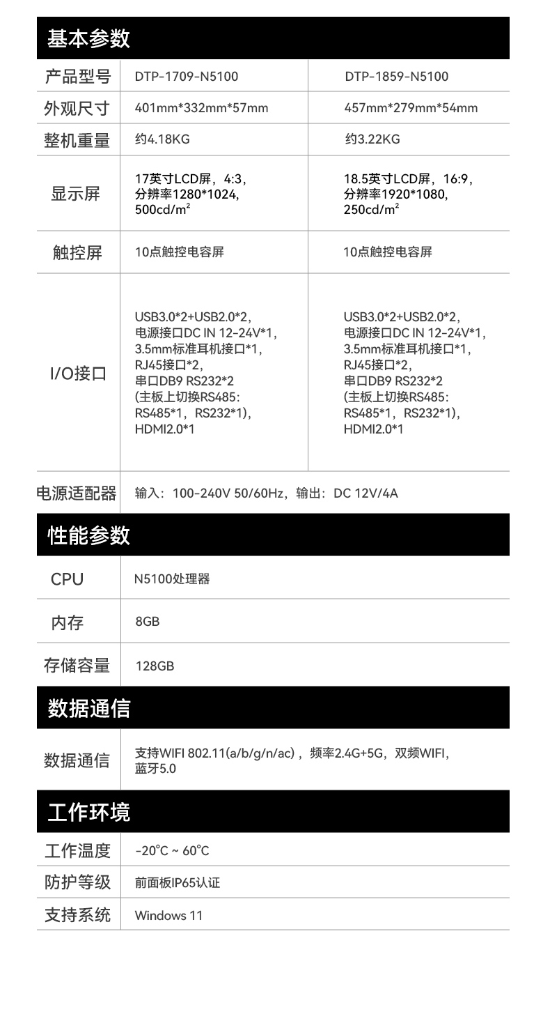 17寸工業(yè)平板電腦,11代N5100處理器觸控一體機(jī),DTP-1709-N5100.jpg