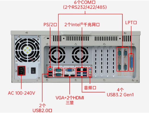 東田4U工業(yè)上位機(jī)端口.png