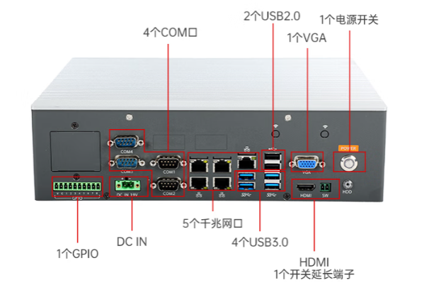 東田嵌入式工業(yè)主機端口.png