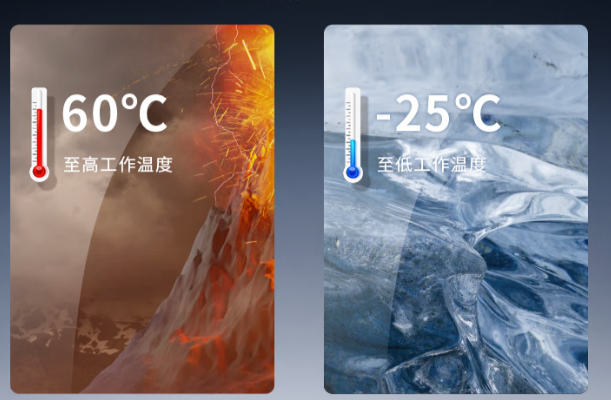 東田嵌入式機器人工控機運行溫度.png