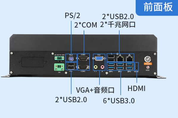 東田兆芯嵌入式工控機(jī)端口.png