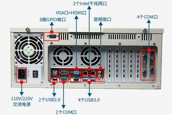 東田工業(yè)自動化工控機端口.png