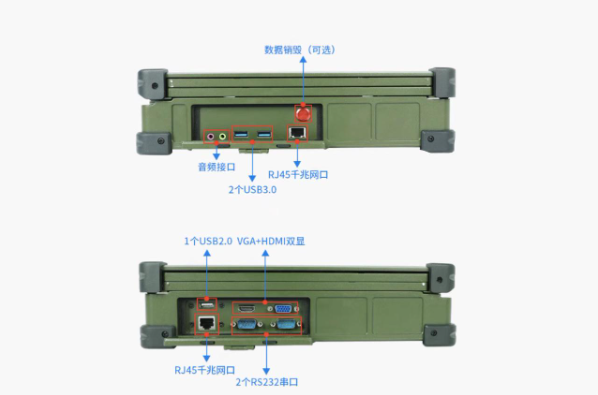 東田加固雙屏筆記本電腦端口.png