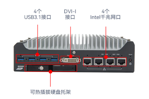 東田嵌入式工控機端口.png