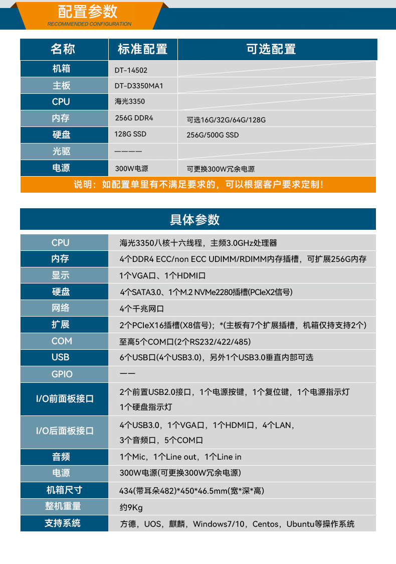國產(chǎn)化1U上架式工控主機(jī),海光工控上位機(jī),DT-14502-D3350MA1.jpg