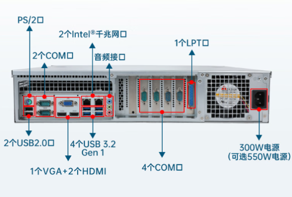 東田儲能工控機(jī)端口.png