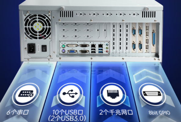 東田4U工業(yè)級電腦主機端口.png