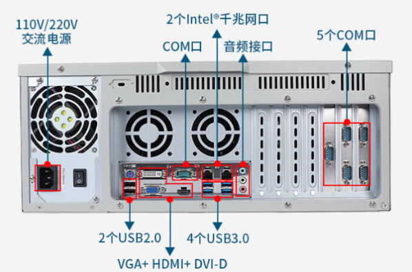 東田4U機架式工控機端口.png
