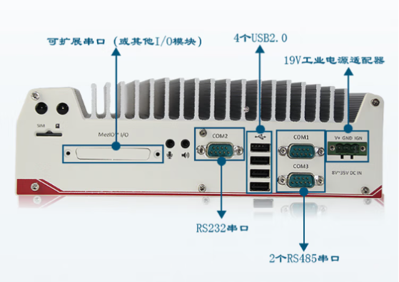 東田嵌入式小主機(jī)端口.png