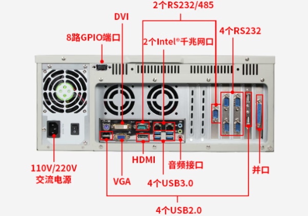 東田4U工業(yè)控制計算機(jī)端口.png