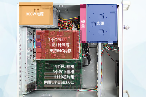 東田4U工業(yè)電腦機(jī)箱.png