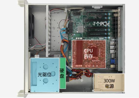 東田4U高性能工業(yè)計(jì)算機(jī)機(jī)箱.png