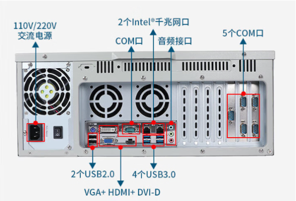 東田4U工控自動化設(shè)備端口.png