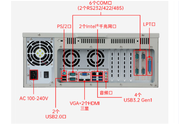 東田4U集成工控機端口.png