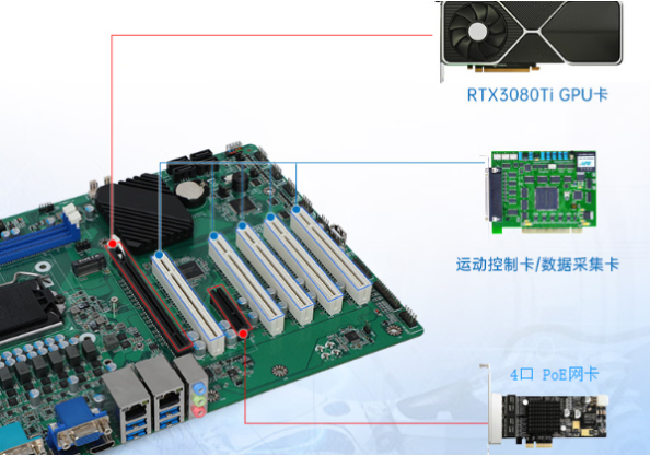 東田4U集成工控機主板.png