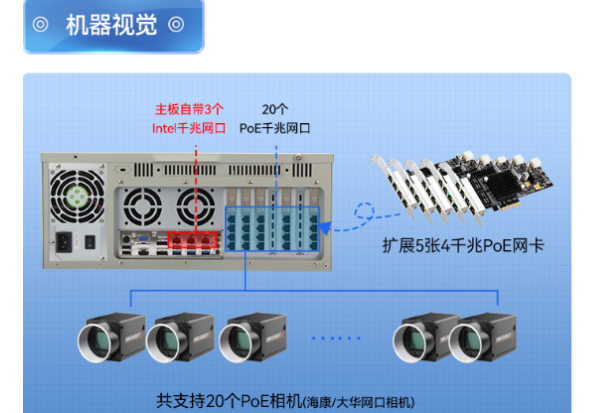 東田機器視覺工控機.png