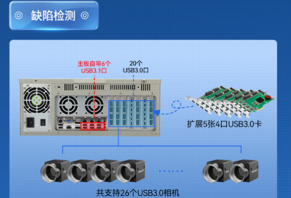 東田機器視覺工控機.png