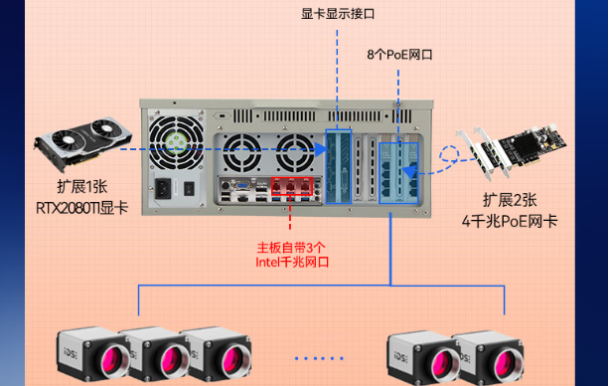 東田機器視覺工控機.png