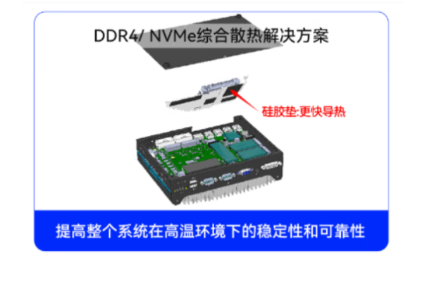 東田嵌入式寬溫工控機(jī)散熱.png