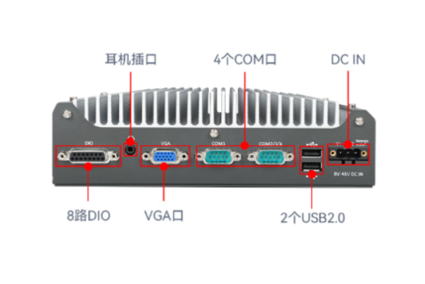 東田嵌入式寬溫工控機(jī)端口.png