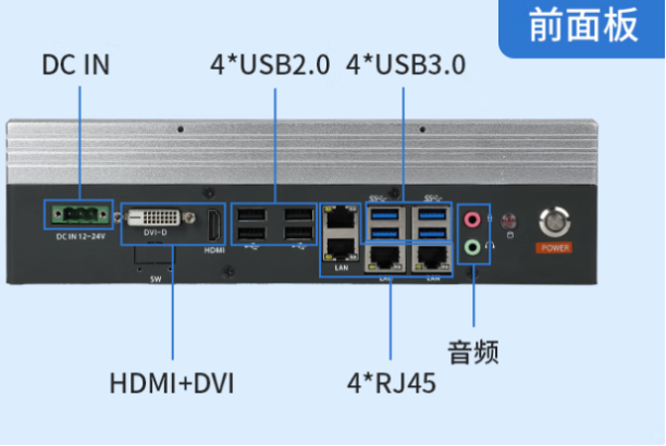 東田工業(yè)工控機(jī)端口.png
