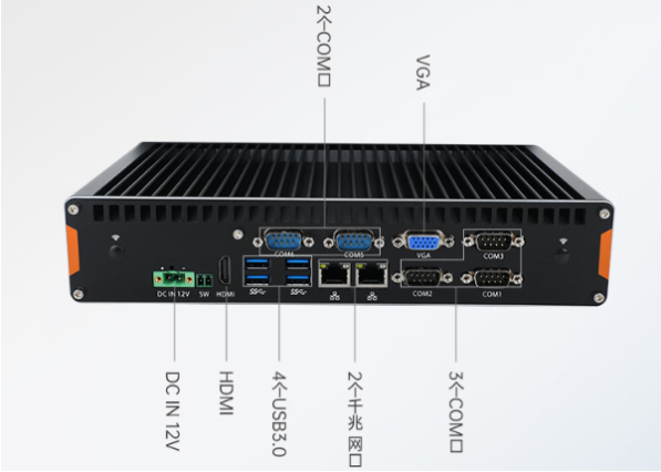 東田無風(fēng)扇微型工業(yè)主機端口.png