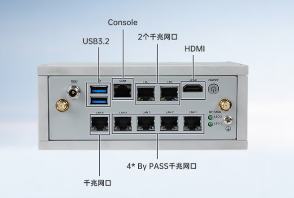 東田box工控機端口.png