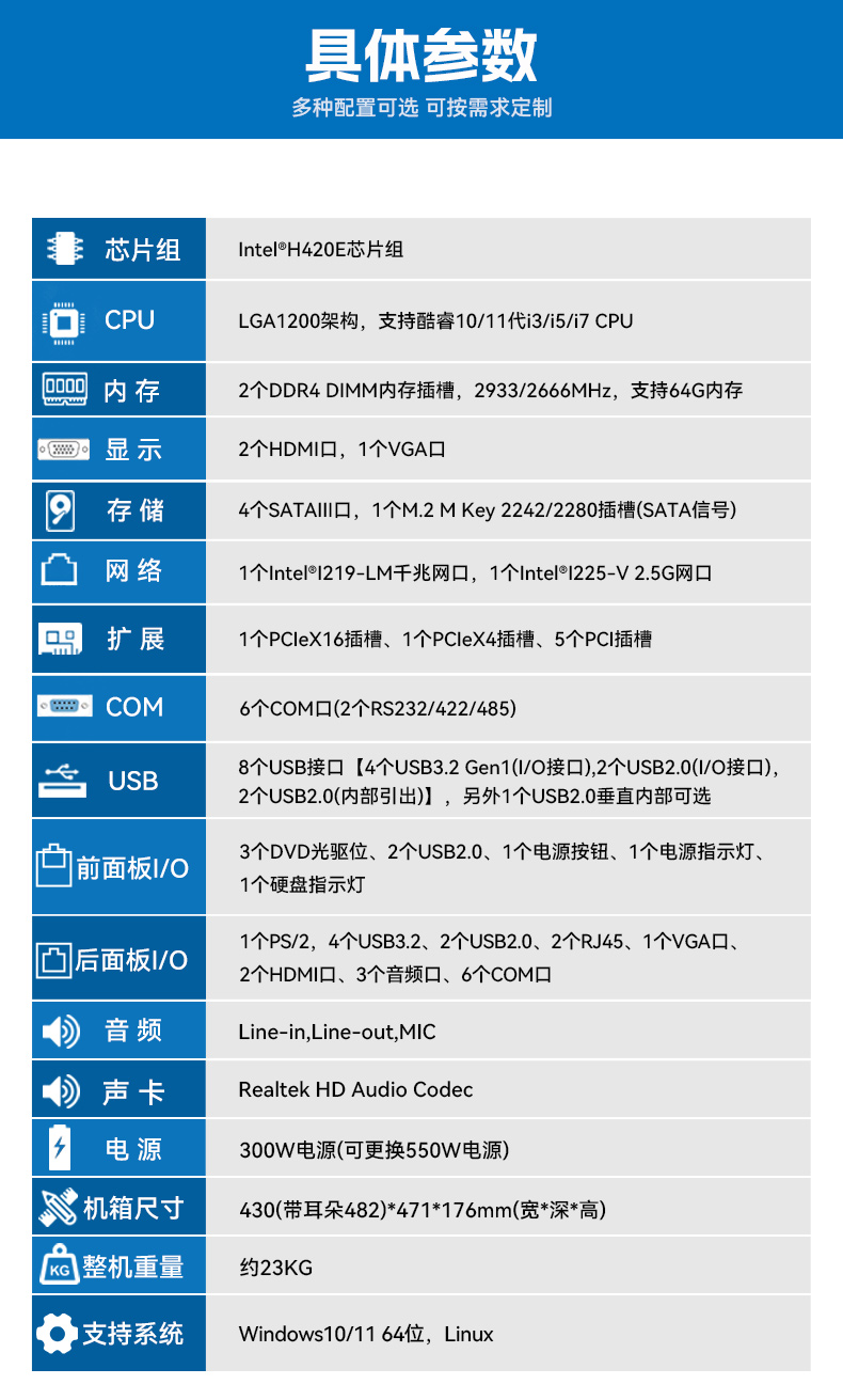 東田4U工控機(jī),工廠/電力系統(tǒng)專用工控主機(jī),DT-610X-JH420MA.jpg