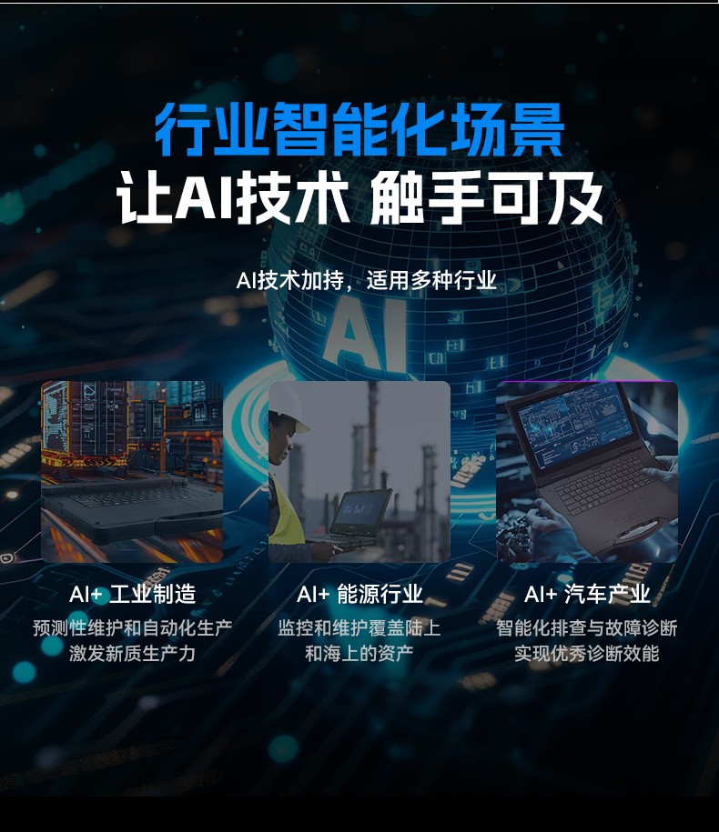 AI大模型三防筆記本,戶外勘探AI數(shù)據(jù)分析工業(yè)級計算機(jī),DTN-S1514G.jpg
